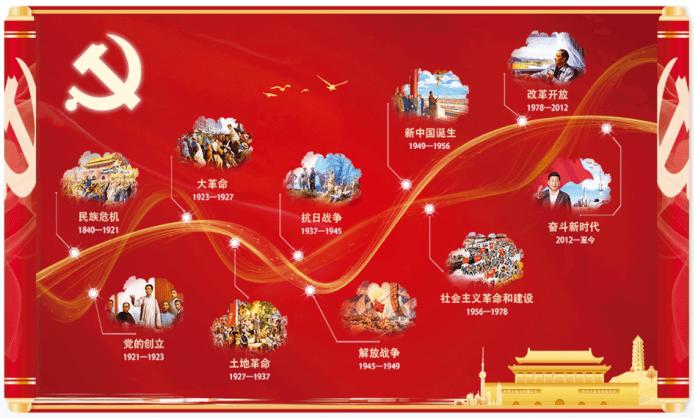 辽宁去年固定资产投资增长4％ 近十年来首次超过全国平均水平